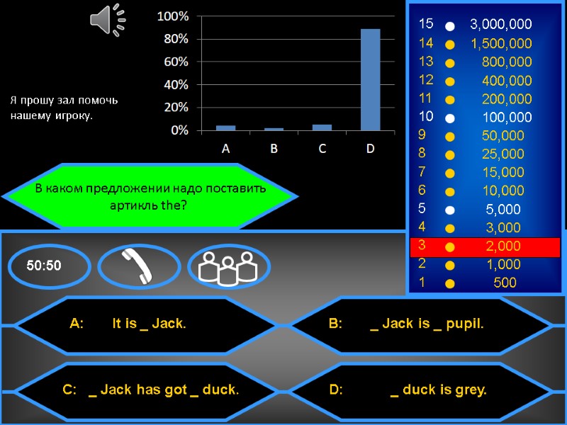В каком предложении надо поставить артикль the?       